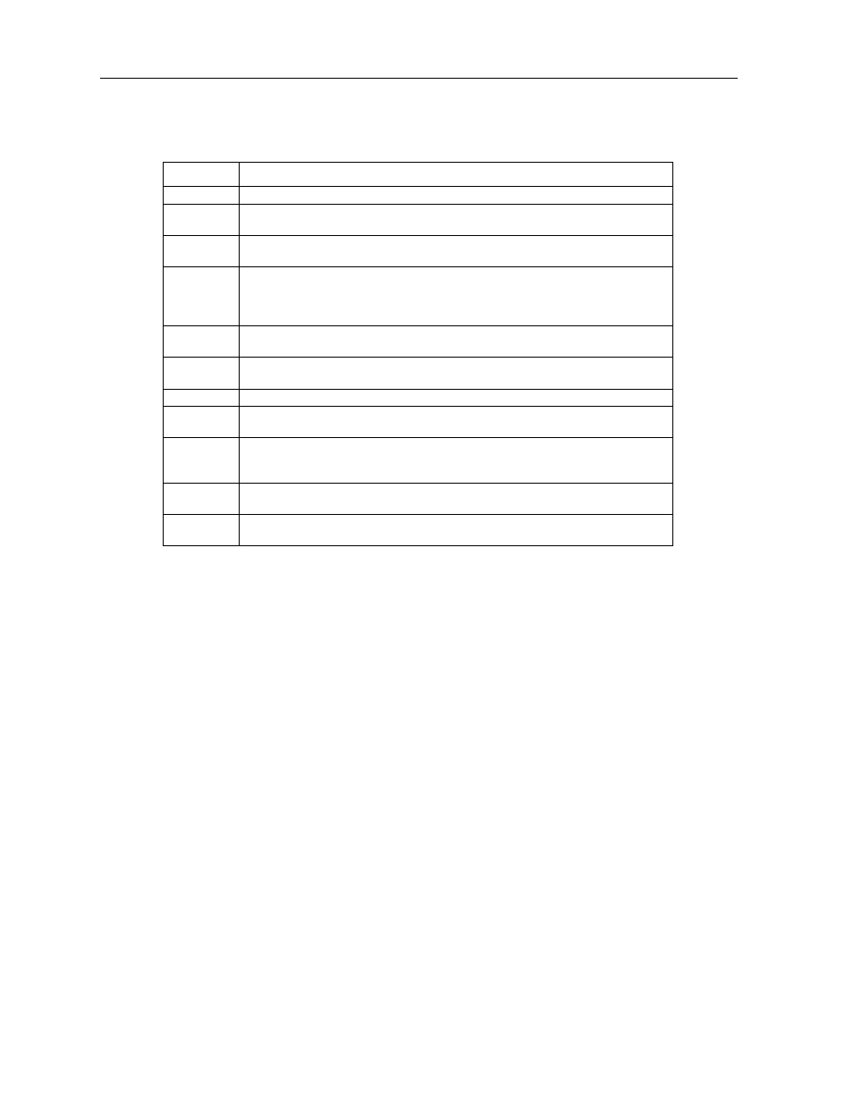 4 configuring isdn features, Configuring isdn features -18, Isdn-pri screen menu of actions -18 | Zhone Technologies 600 User Manual | Page 128 / 240