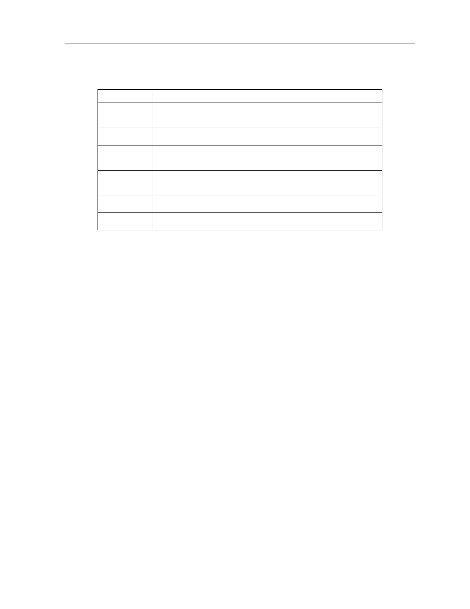 Status screen menu of actions -27 | Zhone Technologies 600 User Manual | Page 137 / 240