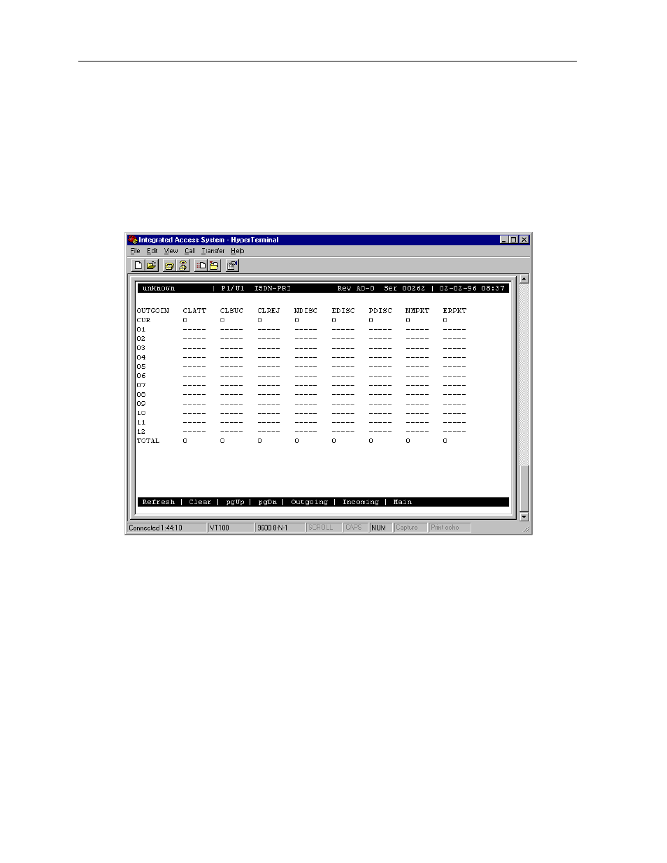 15 performance monitoring screen, Performance monitoring screen -34 | Zhone Technologies 600 User Manual | Page 144 / 240
