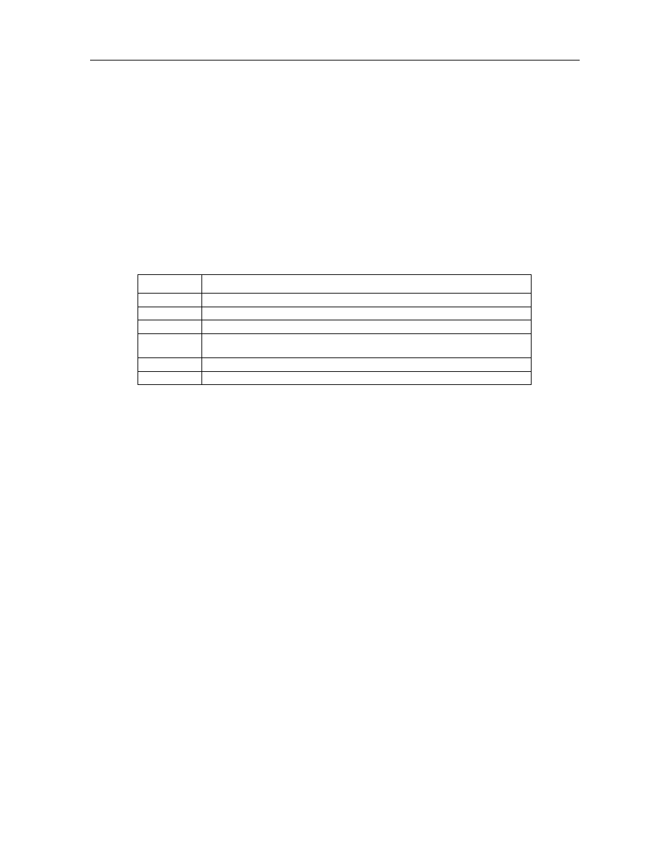Acs-pri/bri screen menu of actions -15 | Zhone Technologies 600 User Manual | Page 165 / 240