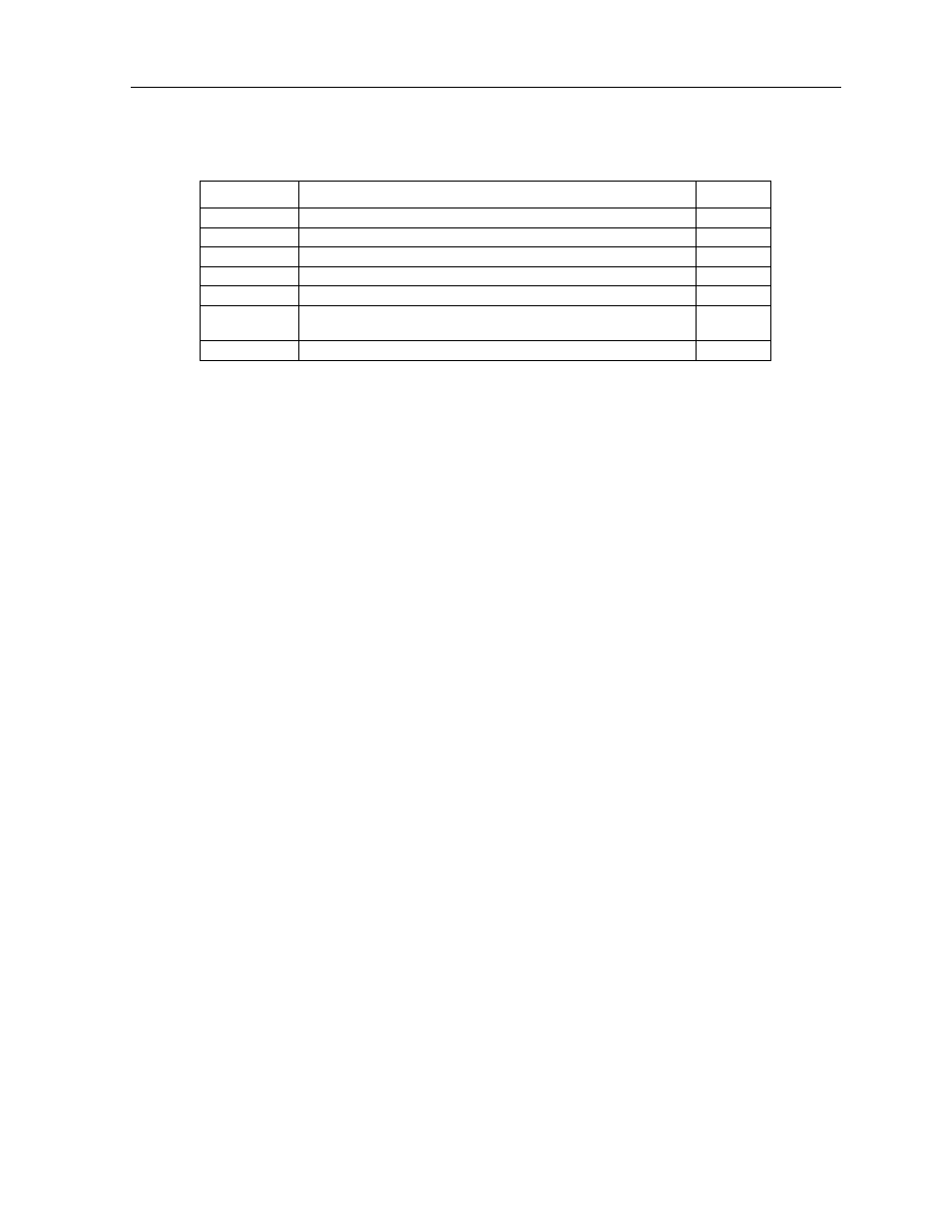 Options and defaults -17 | Zhone Technologies 600 User Manual | Page 167 / 240