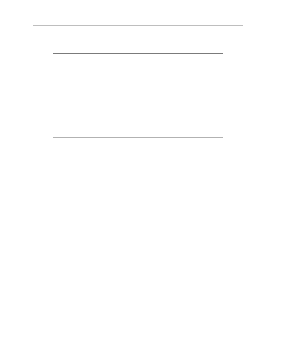 Status screen menu of actions -28 | Zhone Technologies 600 User Manual | Page 178 / 240