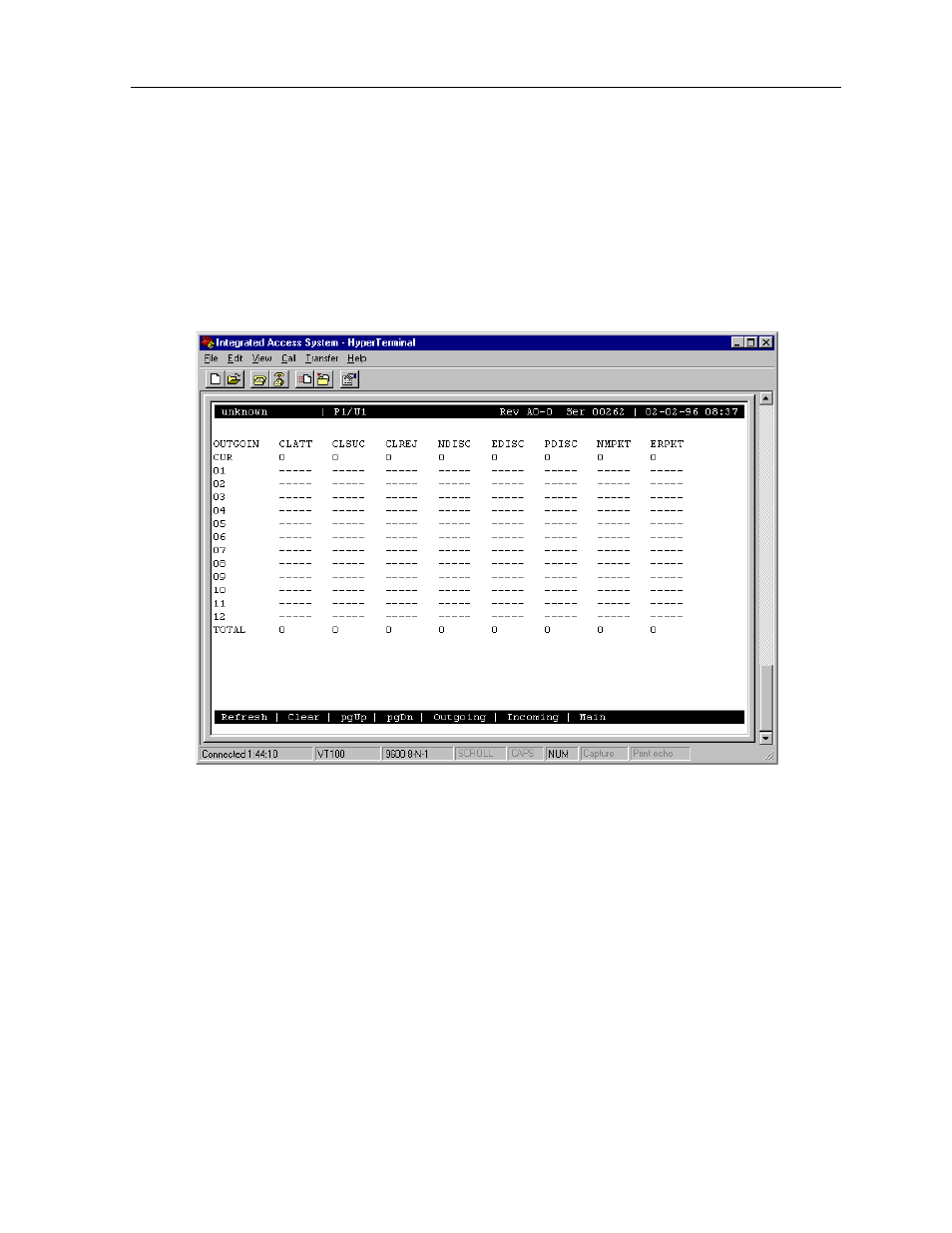 11 performance monitoring, Performance monitoring -35, Performance monitoring screen -35 | Acs-pri/bri card configuring isdn features | Zhone Technologies 600 User Manual | Page 185 / 240