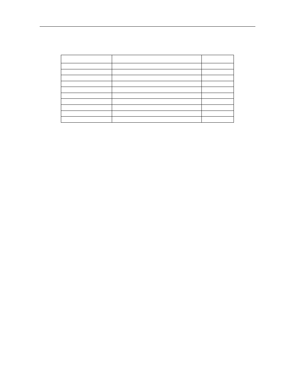 Imux card inverse multiplexer (imux) card settings | Zhone Technologies 600 User Manual | Page 197 / 240