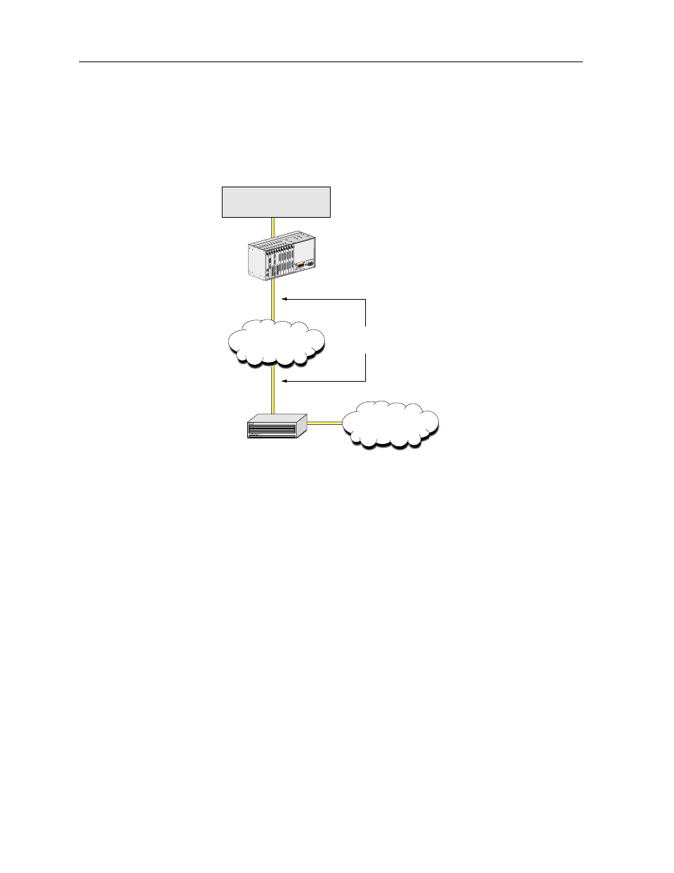 1 ipr to the internet | Zhone Technologies 600 User Manual | Page 212 / 240