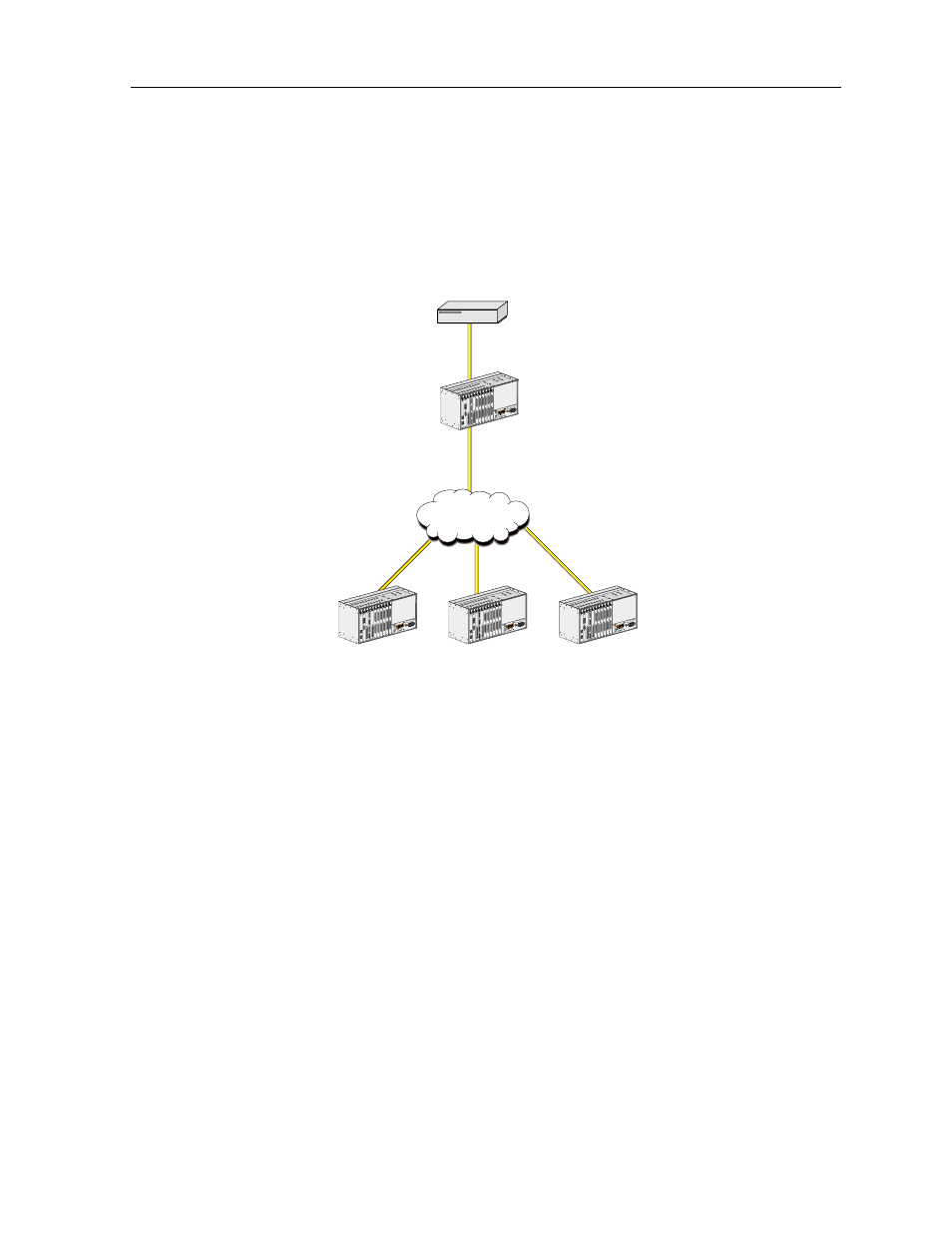 2 ipr, Ipr card frame relay network | Zhone Technologies 600 User Manual | Page 213 / 240