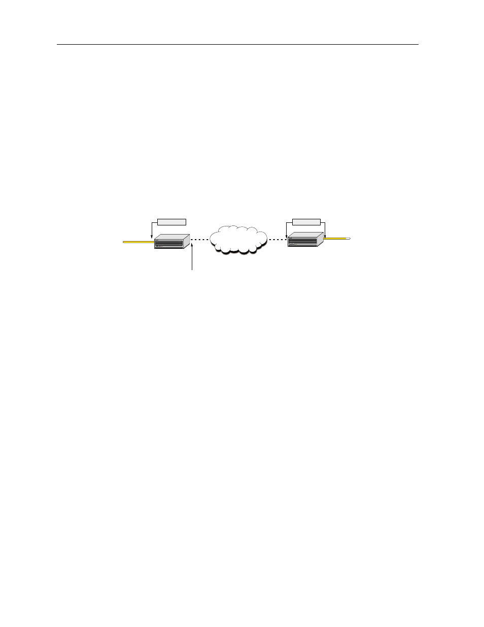 4 unnumbered ip interface, Figure 8-8. unnumbered frame relay ip interface | Zhone Technologies 600 User Manual | Page 218 / 240