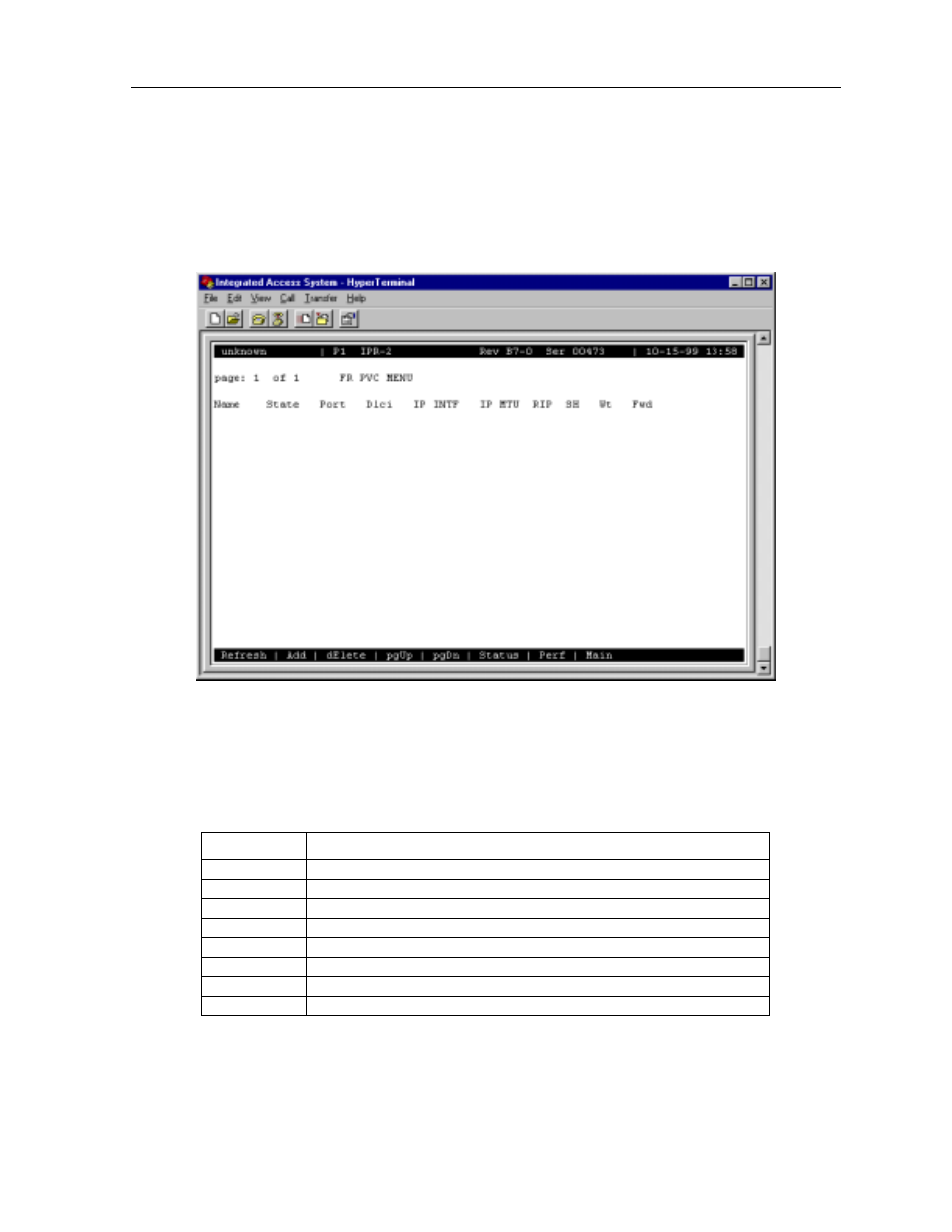 6 frame relay pvc configuration screen | Zhone Technologies 600 User Manual | Page 229 / 240