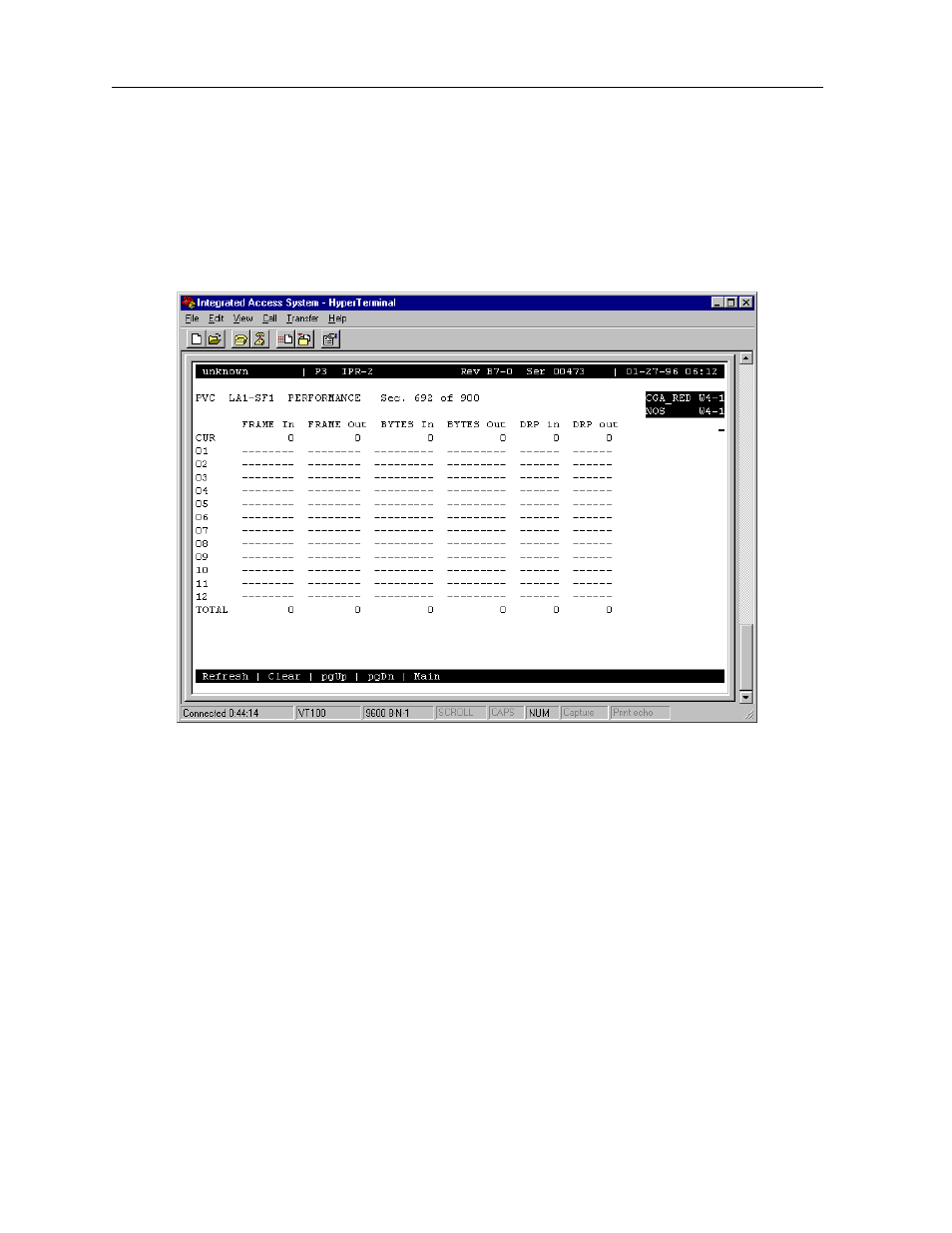 7 pvc performance screen | Zhone Technologies 600 User Manual | Page 232 / 240