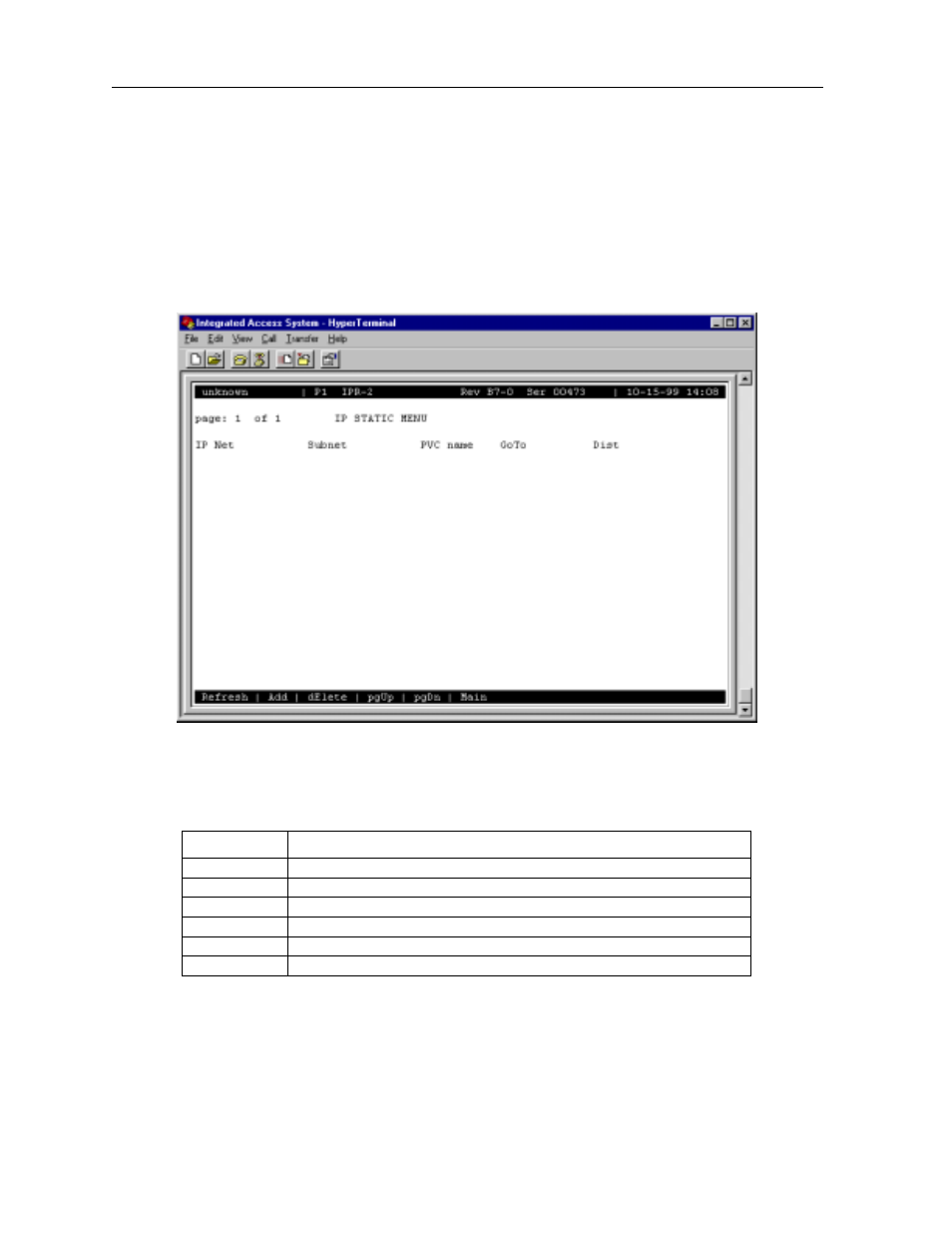 11 static routes configuration screen | Zhone Technologies 600 User Manual | Page 236 / 240