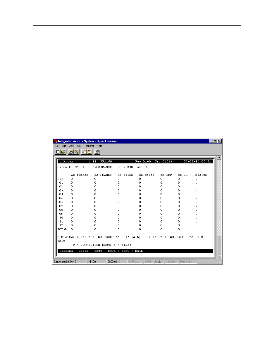 4 frs circuit performance data screen | Zhone Technologies 600 User Manual | Page 40 / 240