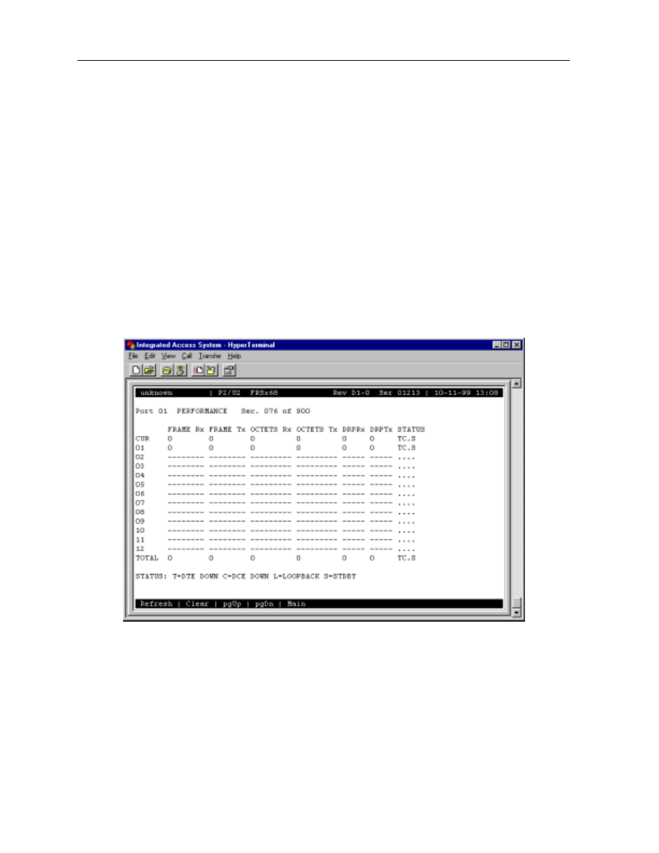 6 port performance data screen | Zhone Technologies 600 User Manual | Page 46 / 240