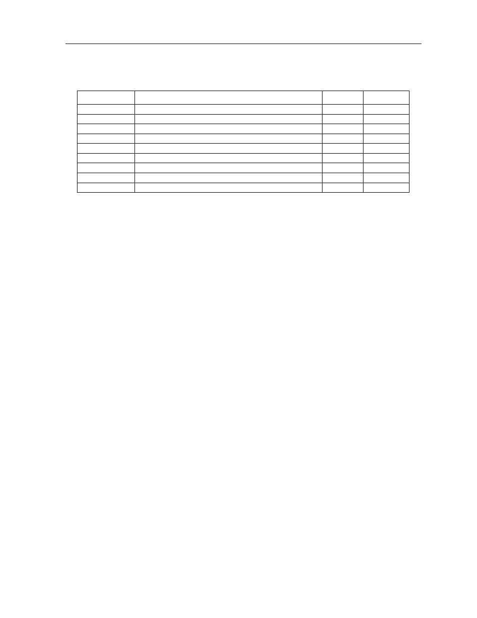 Table 3-4 li, Mcc card acs-mcc card user screens and settings | Zhone Technologies 600 User Manual | Page 65 / 240