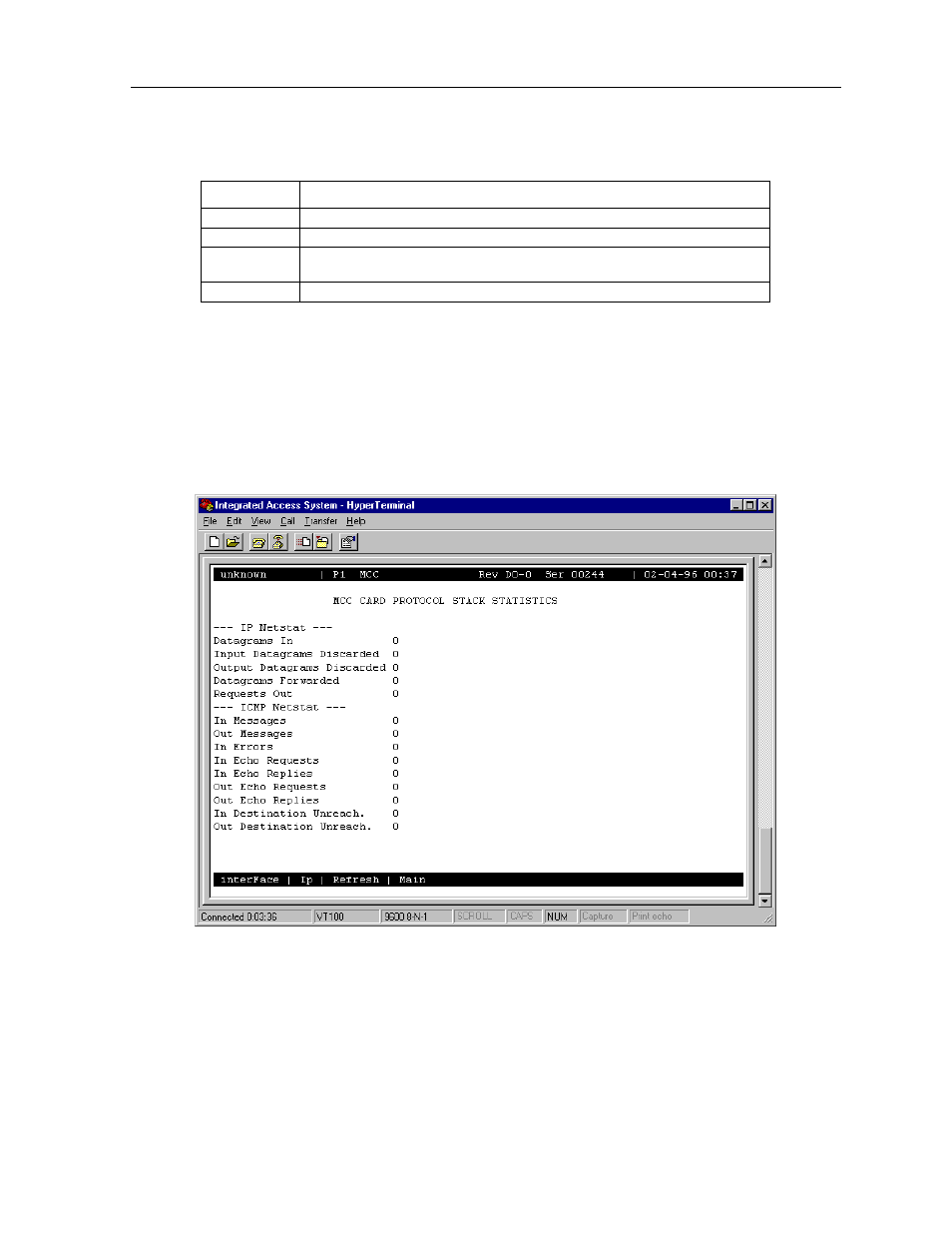 1 mcc protocol stack data screen, Mcc card network port statistics screen | Zhone Technologies 600 User Manual | Page 69 / 240