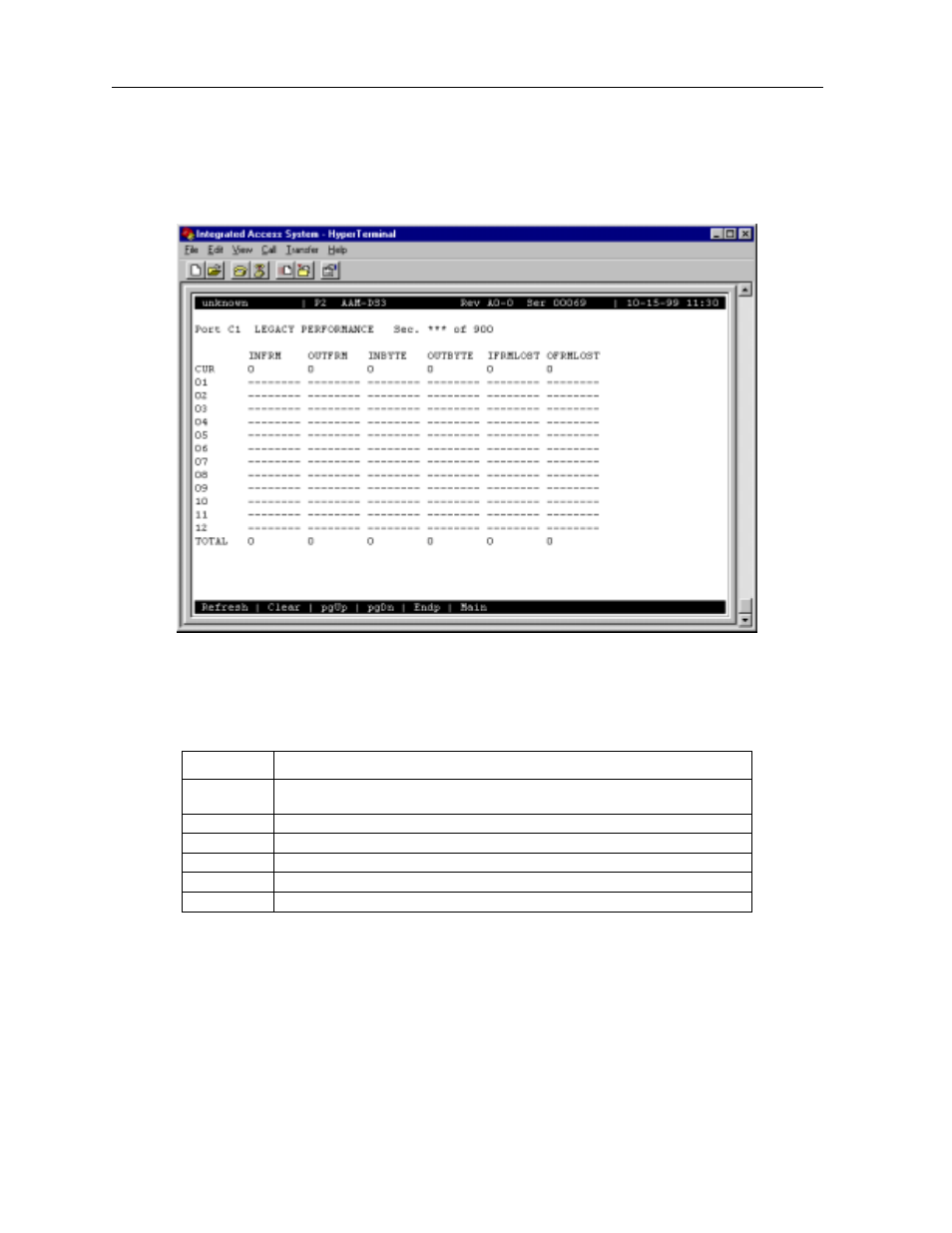 Zhone Technologies 600 User Manual | Page 96 / 240