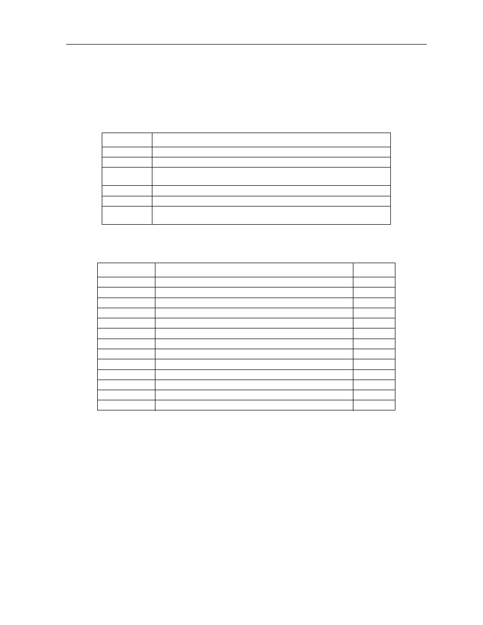 Ocu-dp card ocu-dp card user screens and settings | Zhone Technologies 900 User Manual | Page 103 / 176