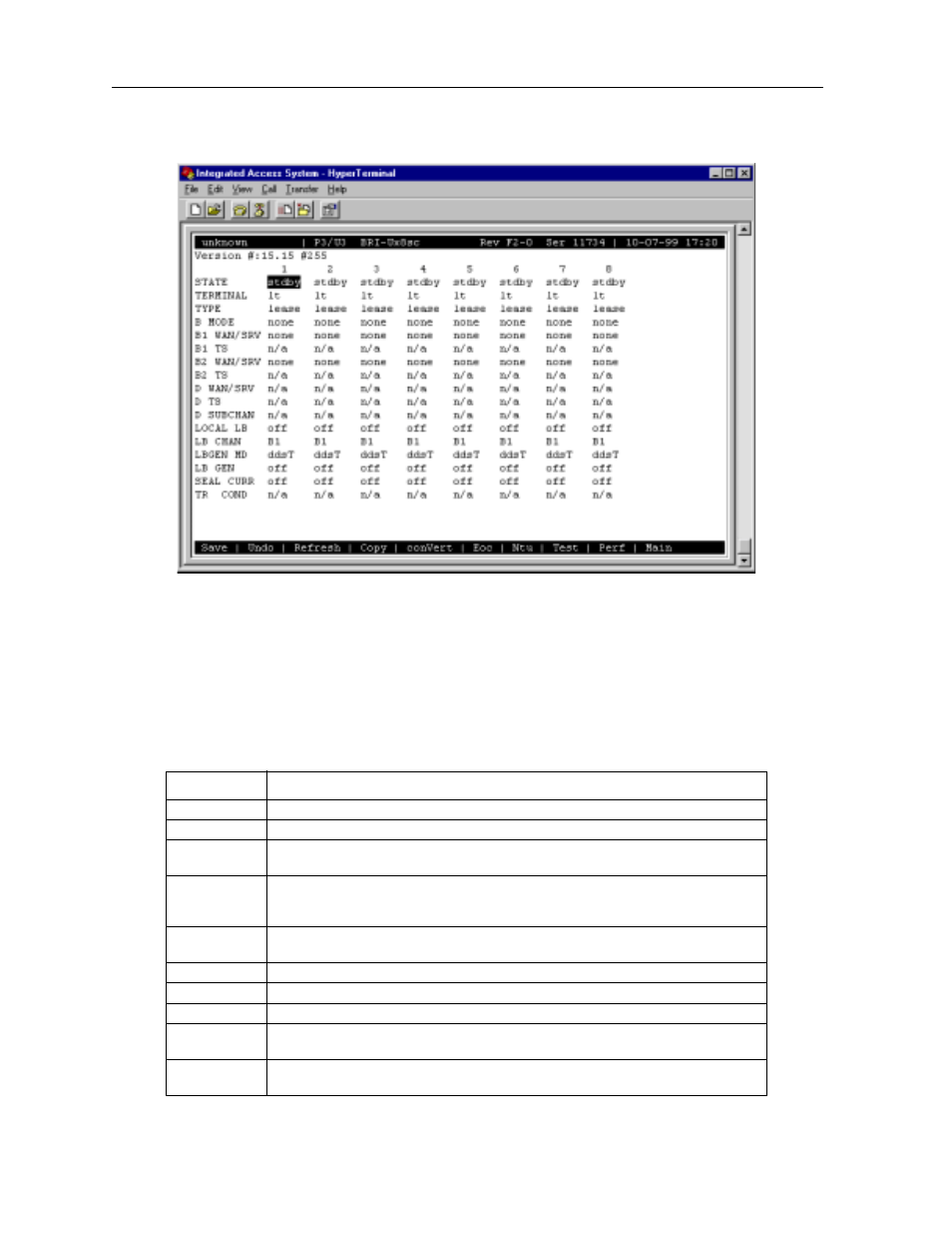 Bri u*8 and bri-sc u*8 card main screen actions -6 | Zhone Technologies 900 User Manual | Page 120 / 176