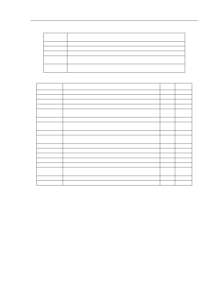 Bri card bri card user screens and settings | Zhone Technologies 900 User Manual | Page 127 / 176