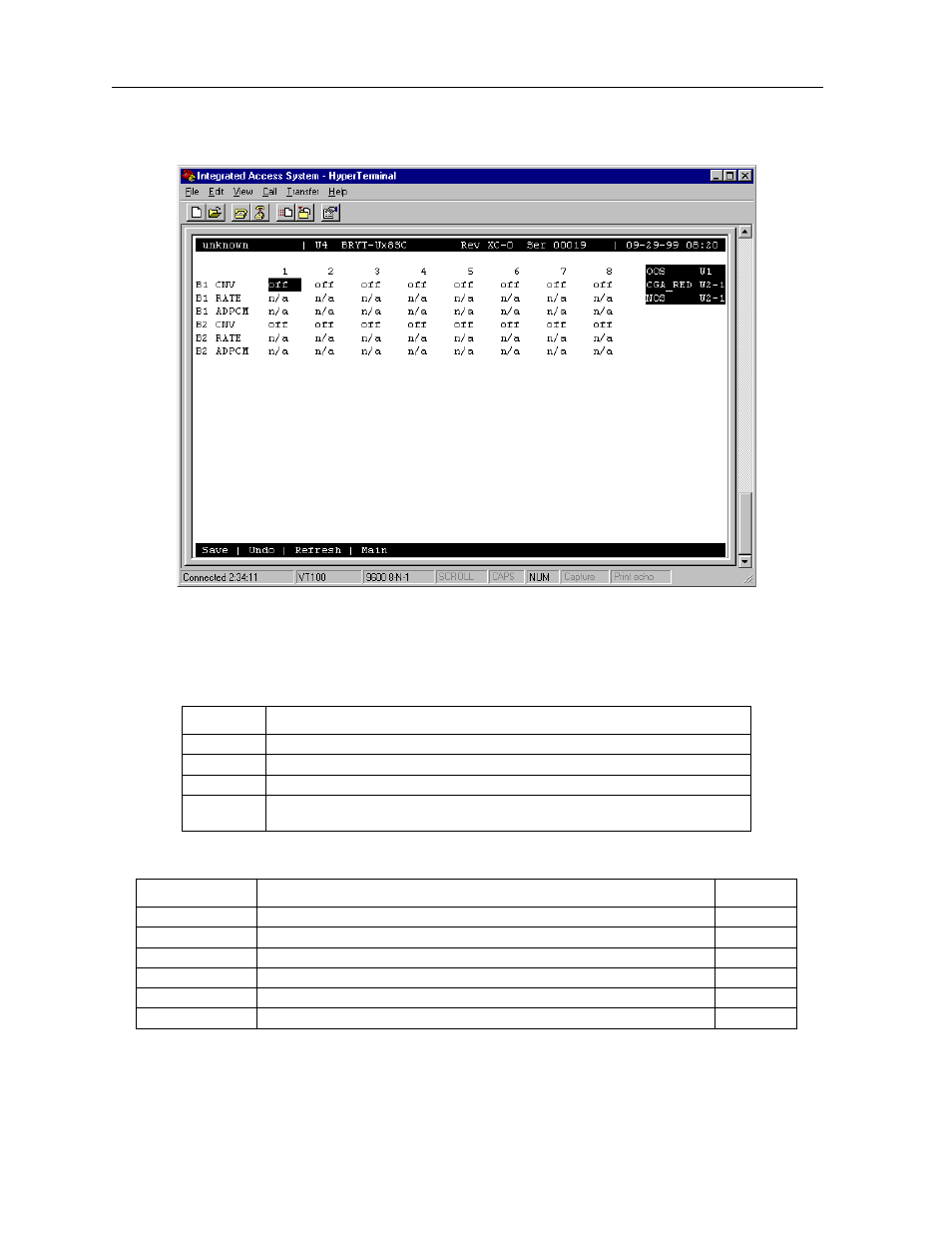 Zhone Technologies 900 User Manual | Page 138 / 176