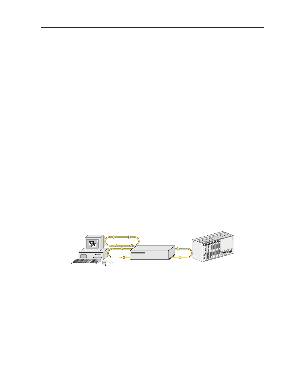 Bri card bri card user screens and settings, Asyn baudrate, Ri indication | Rl line, Ll line | Zhone Technologies 900 User Manual | Page 145 / 176