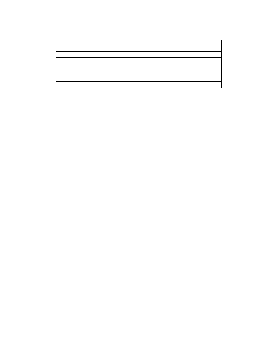 Bri card bri card user screens and settings | Zhone Technologies 900 User Manual | Page 149 / 176