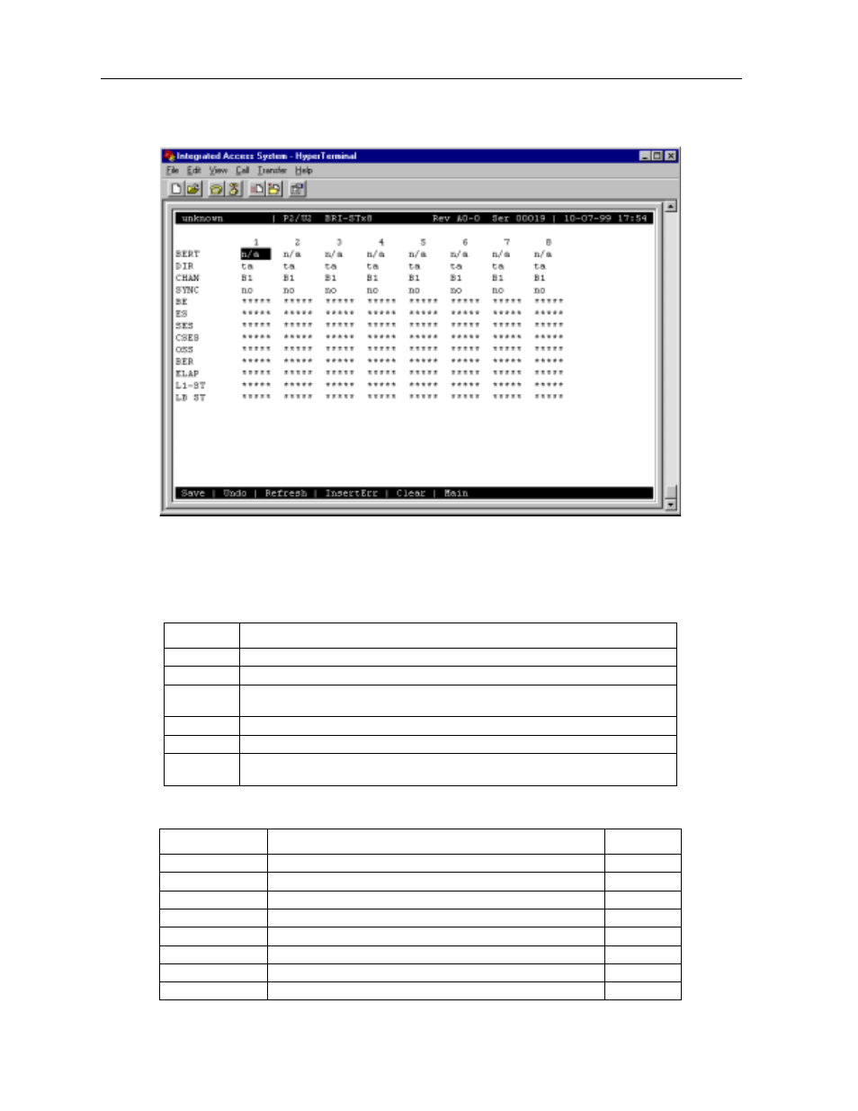 Figure 5-18 f, Nd table 5-25 li | Zhone Technologies 900 User Manual | Page 152 / 176