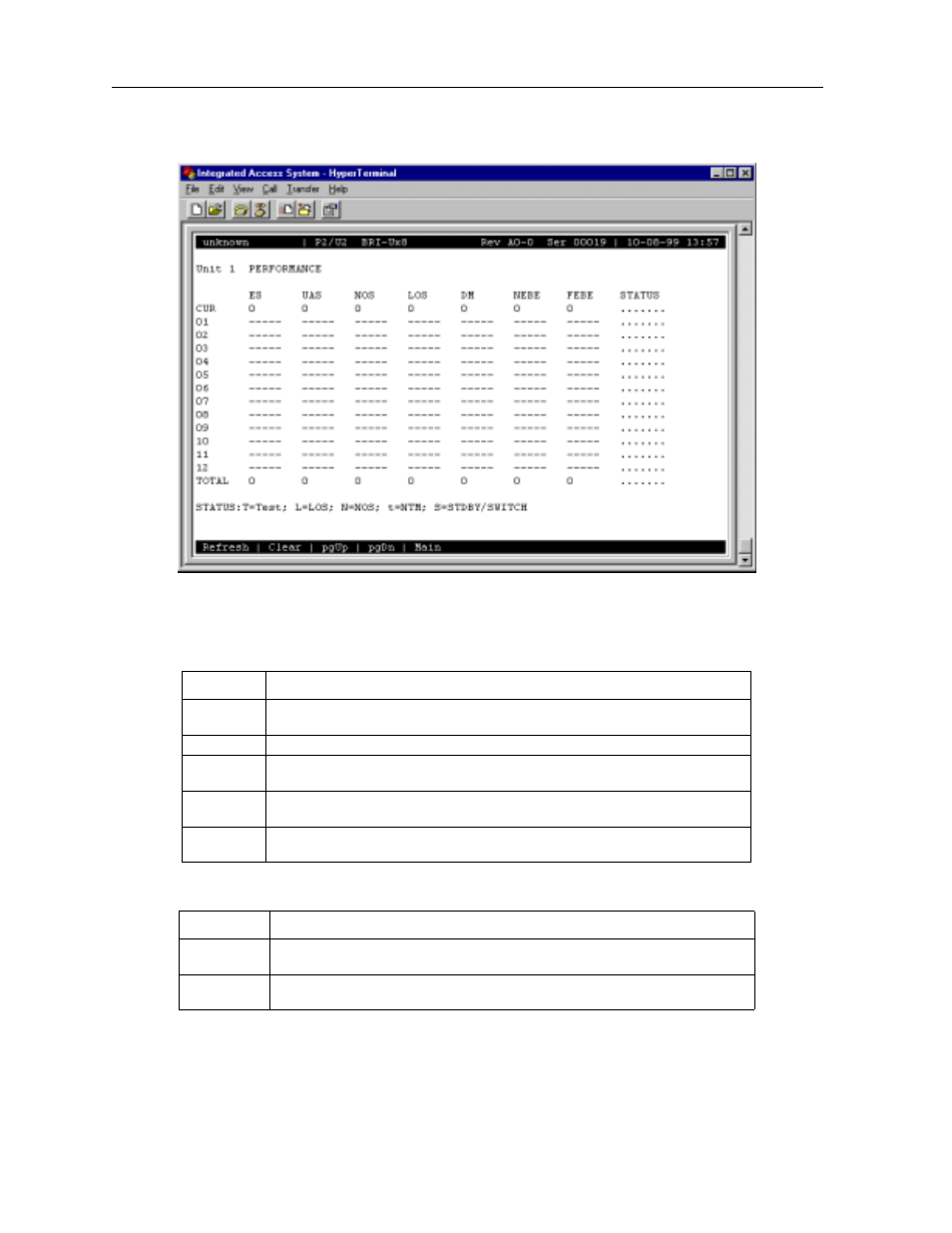 Zhone Technologies 900 User Manual | Page 156 / 176