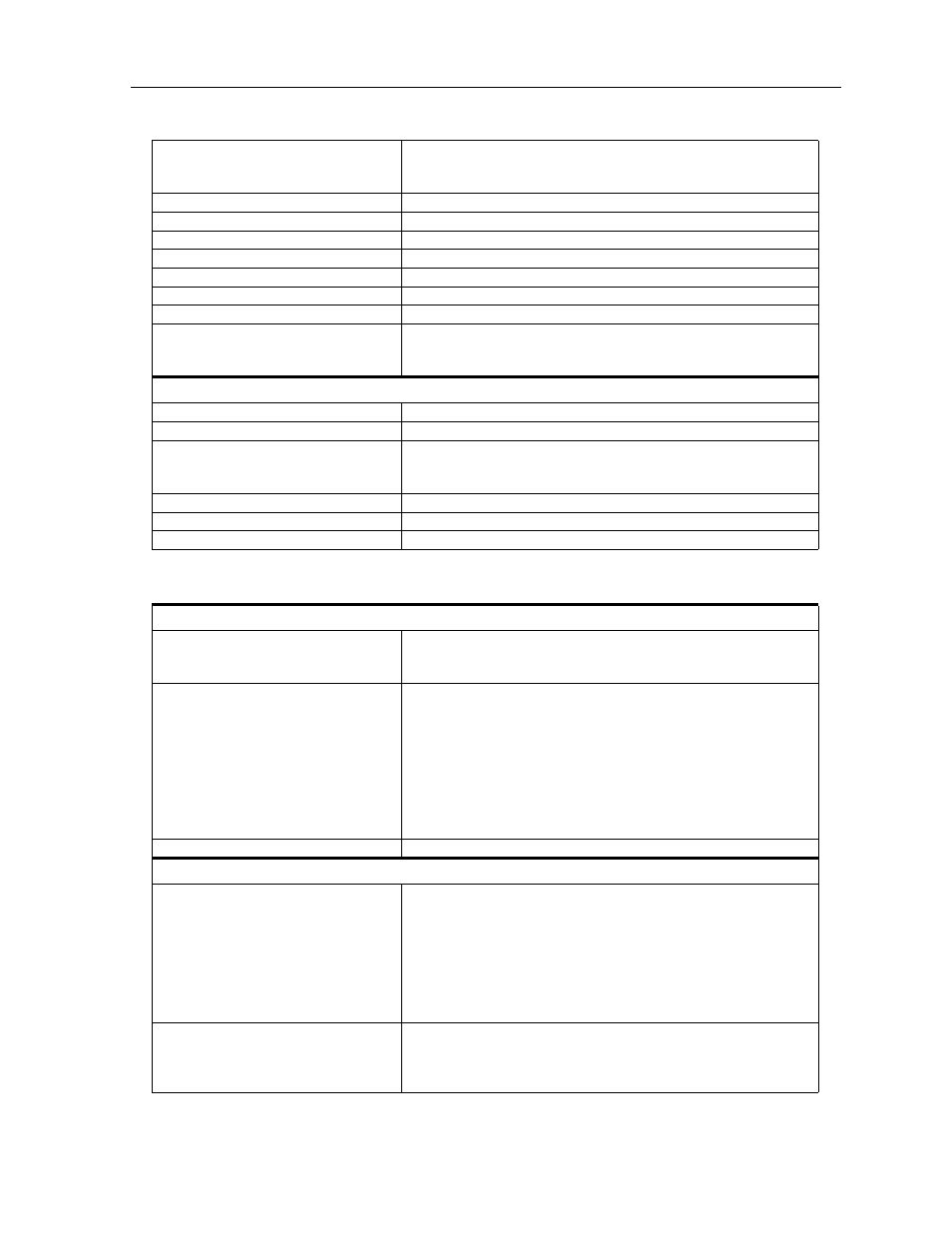 Bri card bri card specifications | Zhone Technologies 900 User Manual | Page 159 / 176