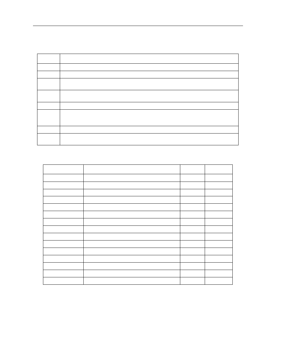 Zhone Technologies 900 User Manual | Page 164 / 176