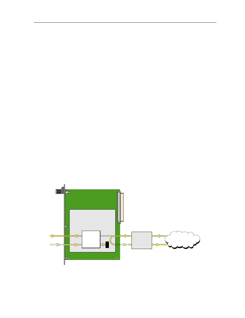 Pm-ior card, Pm-ior card pm-ior card user screens and settings | Zhone Technologies 900 User Manual | Page 167 / 176