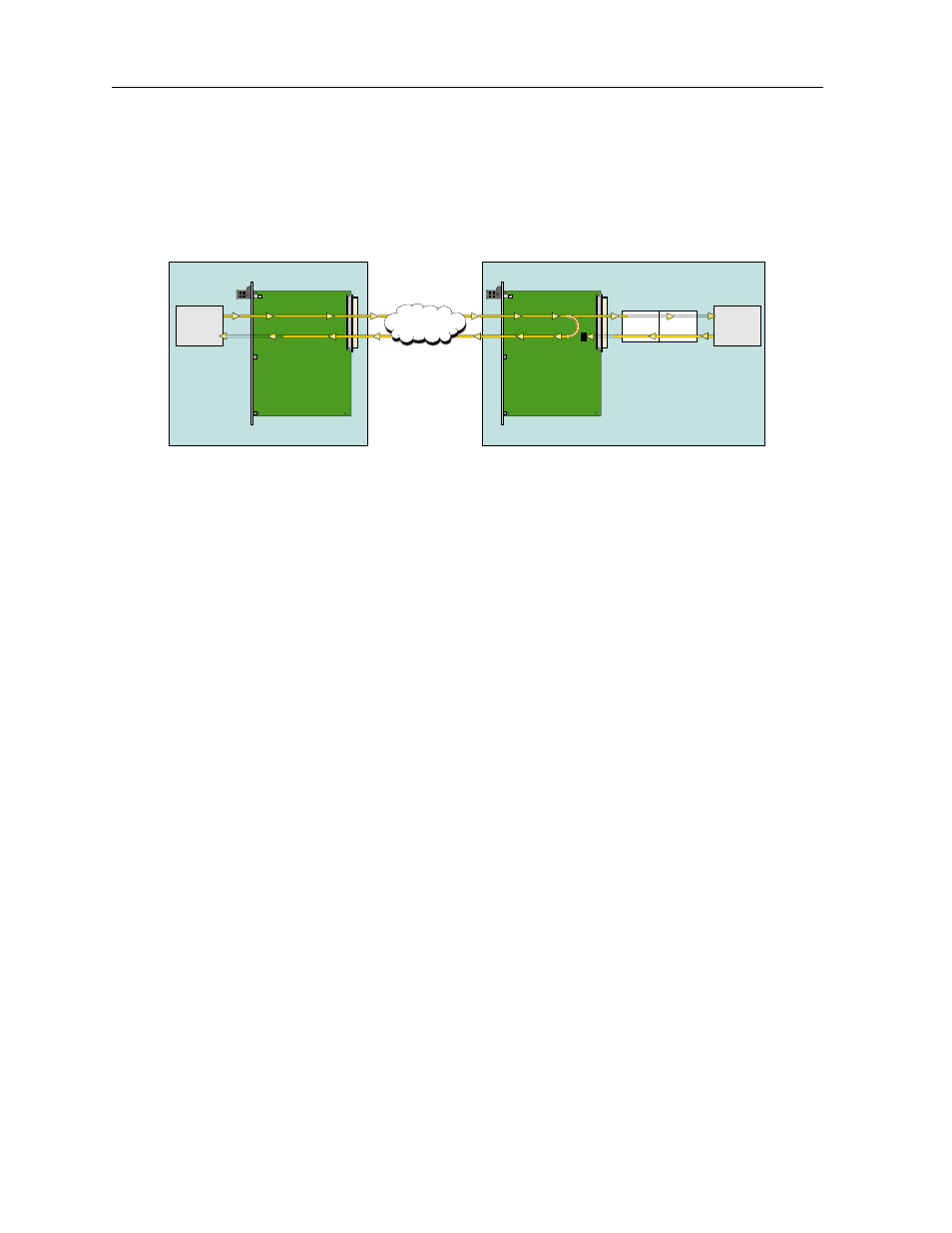 Figure 6-5. local network loopback lb gen mode, Lb gen | Zhone Technologies 900 User Manual | Page 168 / 176