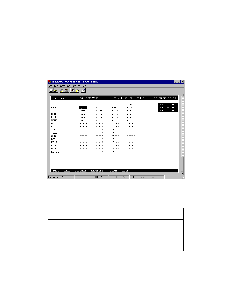 2 hsu card test screen, Hsu card hsu card user screens and settings | Zhone Technologies 900 User Manual | Page 35 / 176