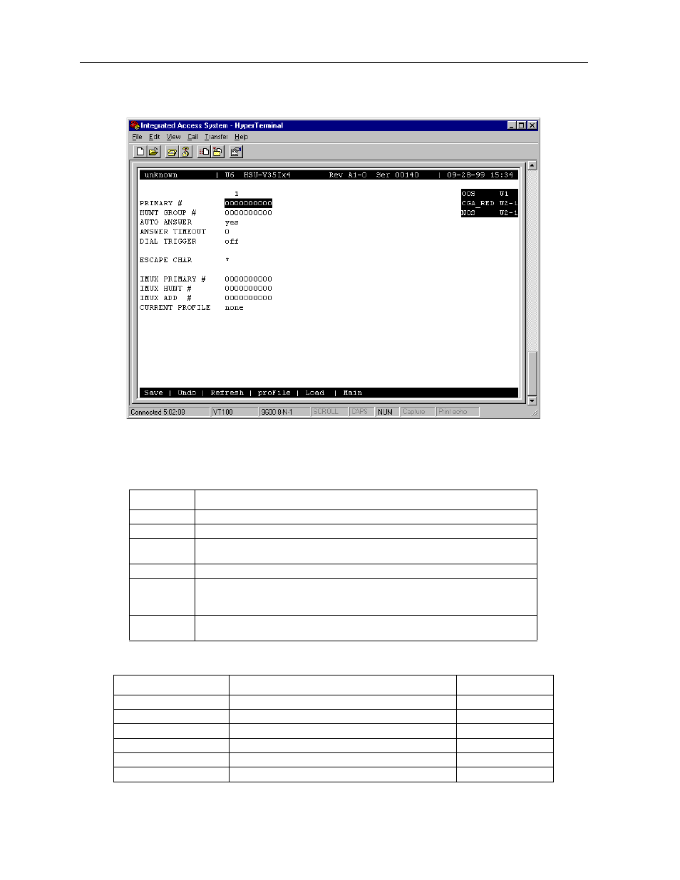 Hsu dial screen -28, Hsu dial screen actions -28 | Zhone Technologies 900 User Manual | Page 40 / 176