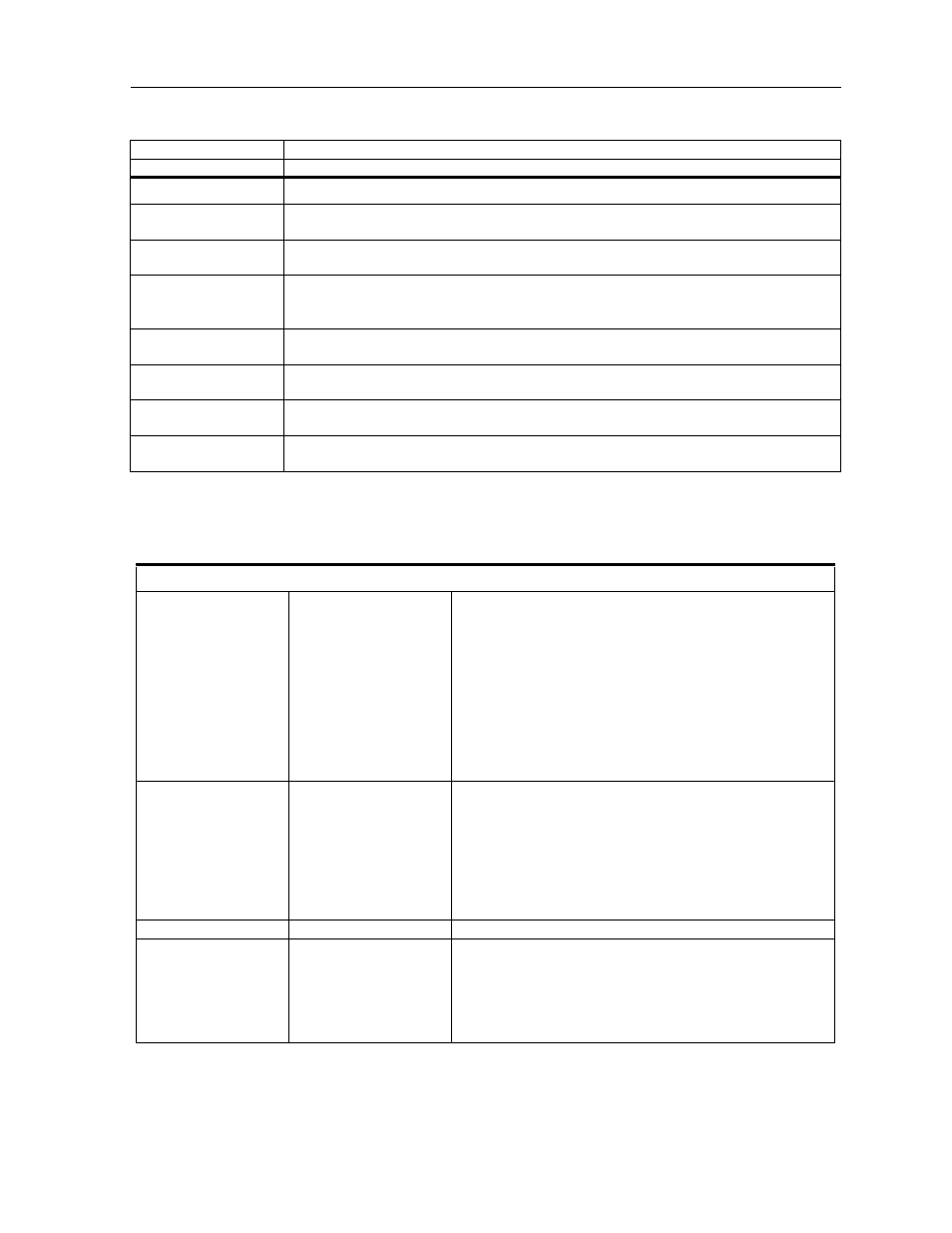 Hsu card hsu card specifications | Zhone Technologies 900 User Manual | Page 65 / 176