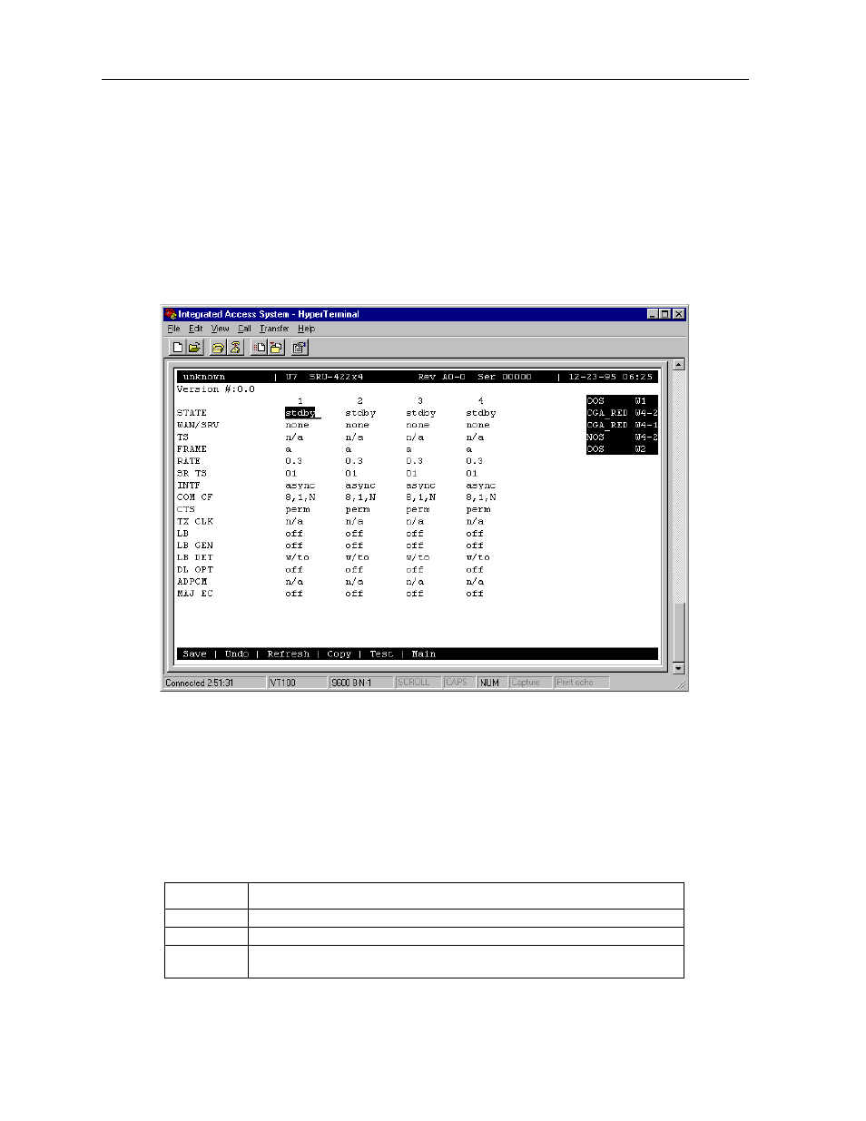 3 sru card user screens and settings | Zhone Technologies 900 User Manual | Page 70 / 176