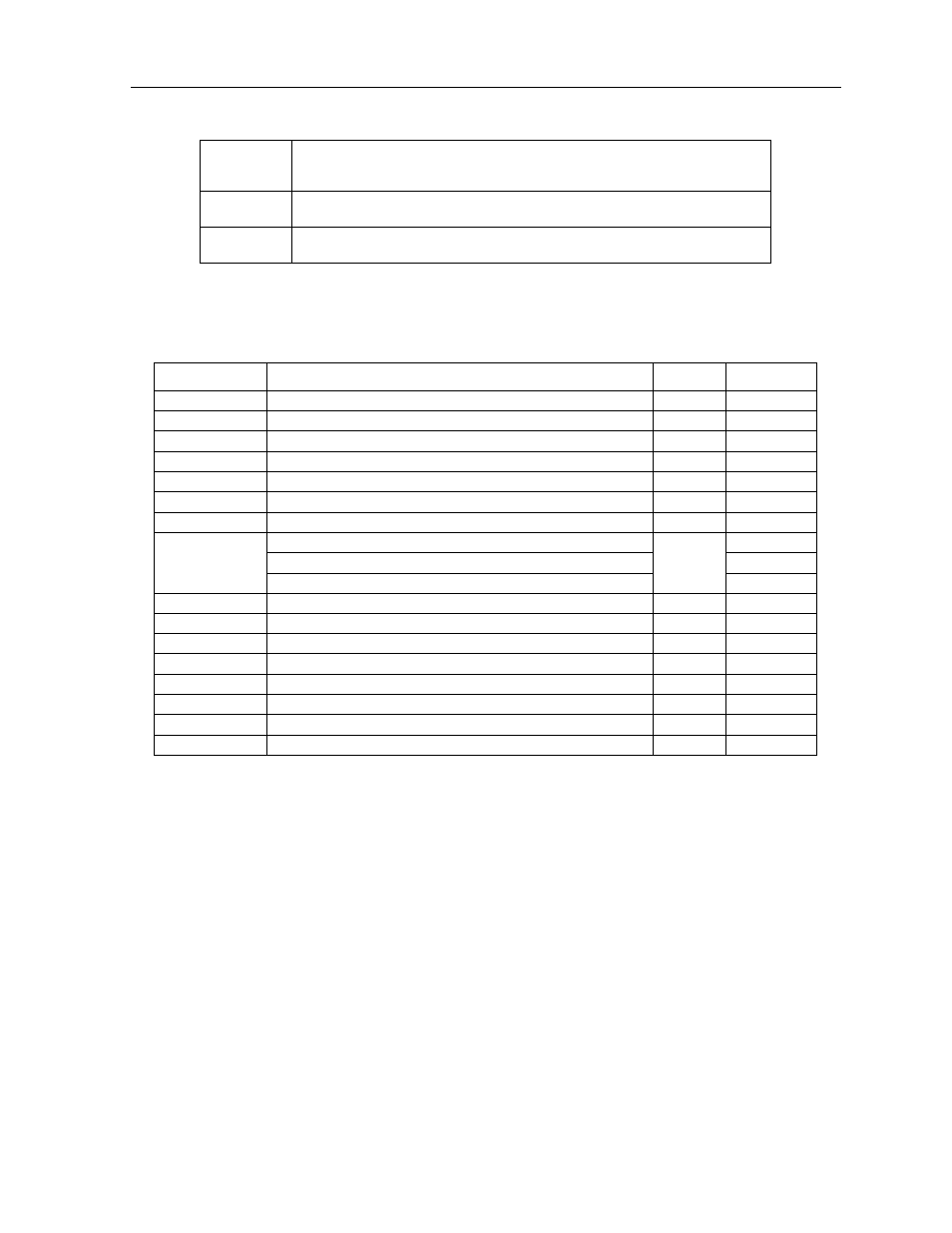 Sru card sru card user screens and settings | Zhone Technologies 900 User Manual | Page 71 / 176