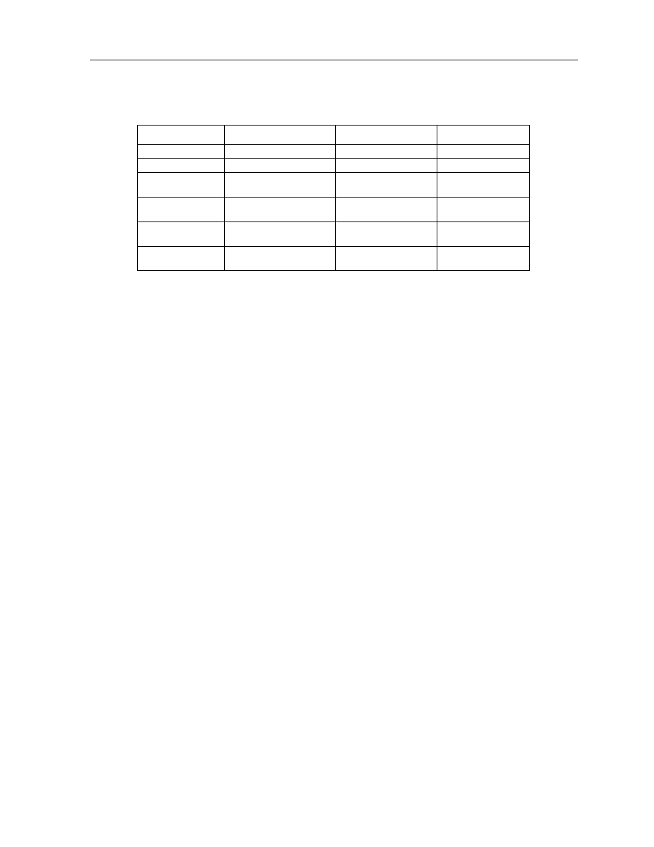 4 card configuration examples, Sru card card configuration examples | Zhone Technologies 900 User Manual | Page 79 / 176