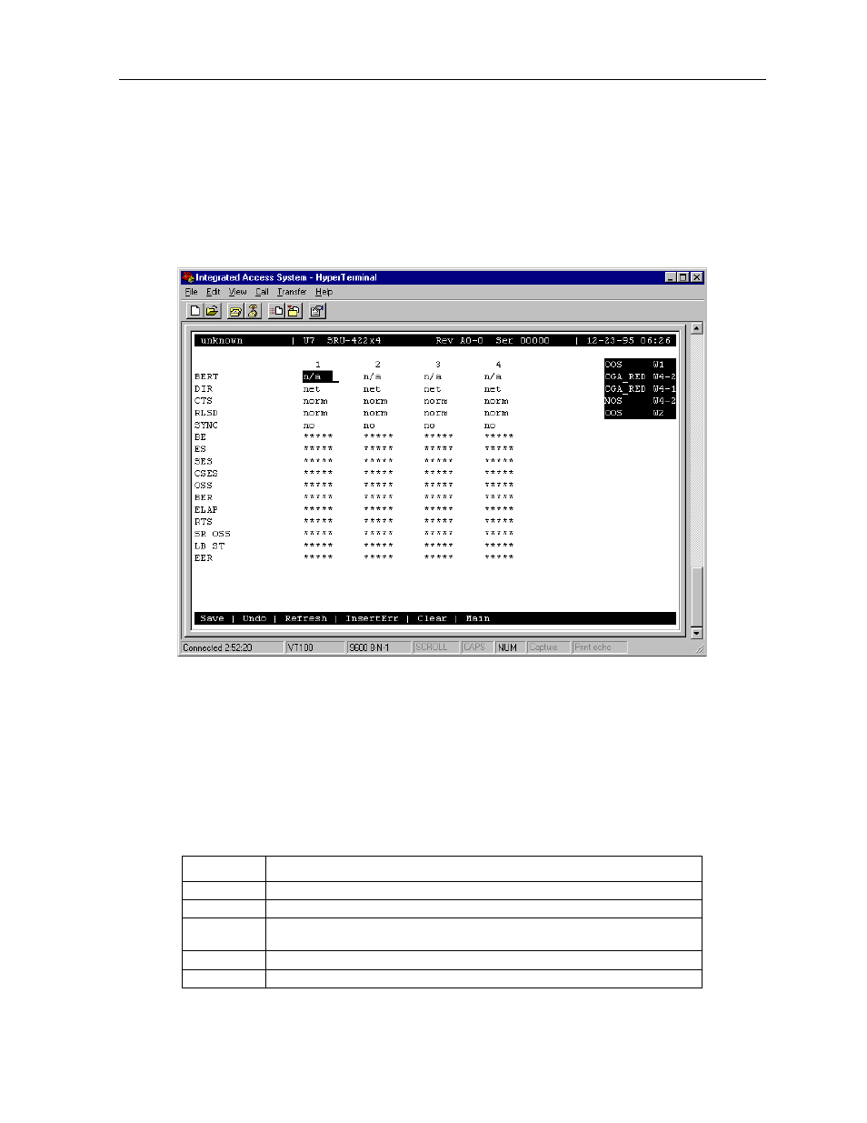 5 test screen, Sru card test screen | Zhone Technologies 900 User Manual | Page 81 / 176