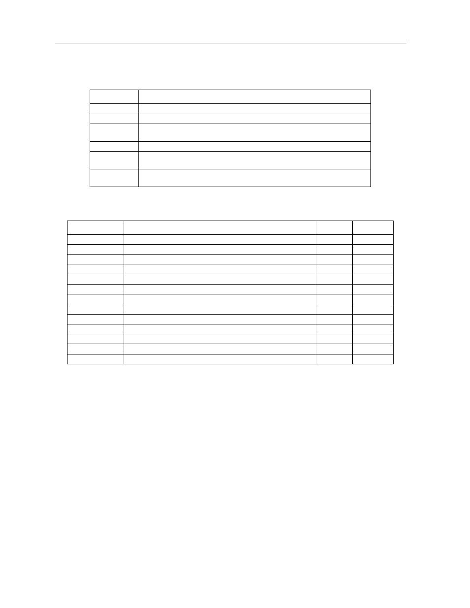 Zhone Technologies 900 User Manual | Page 92 / 176