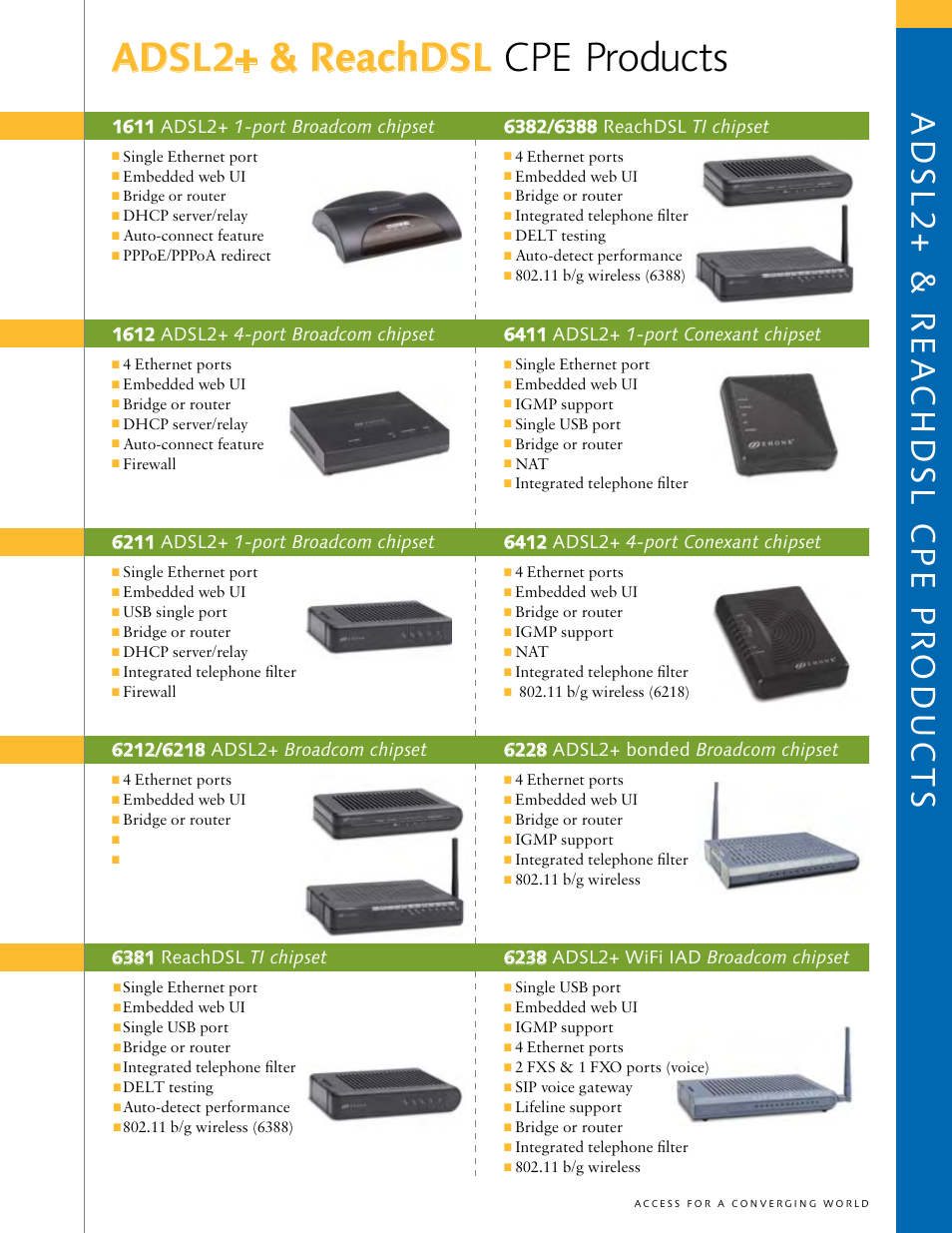 Adsl2+ & reachdsl cpe products | Zhone Technologies 2211 User Manual | Page 3 / 7