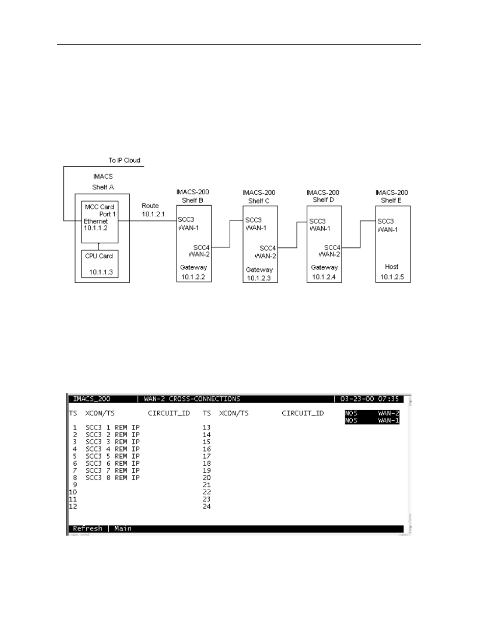 Ip daisy-chaining on the imacs-200 -22, Displaying the scc ports -22 | Zhone Technologies IMACS-200 User Manual | Page 106 / 294