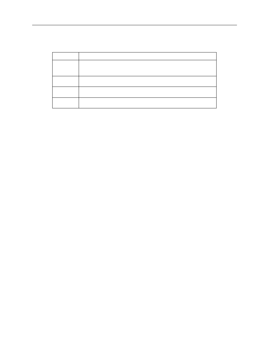 1 ip parameters, Table 4-10 lis | Zhone Technologies IMACS-200 User Manual | Page 110 / 294