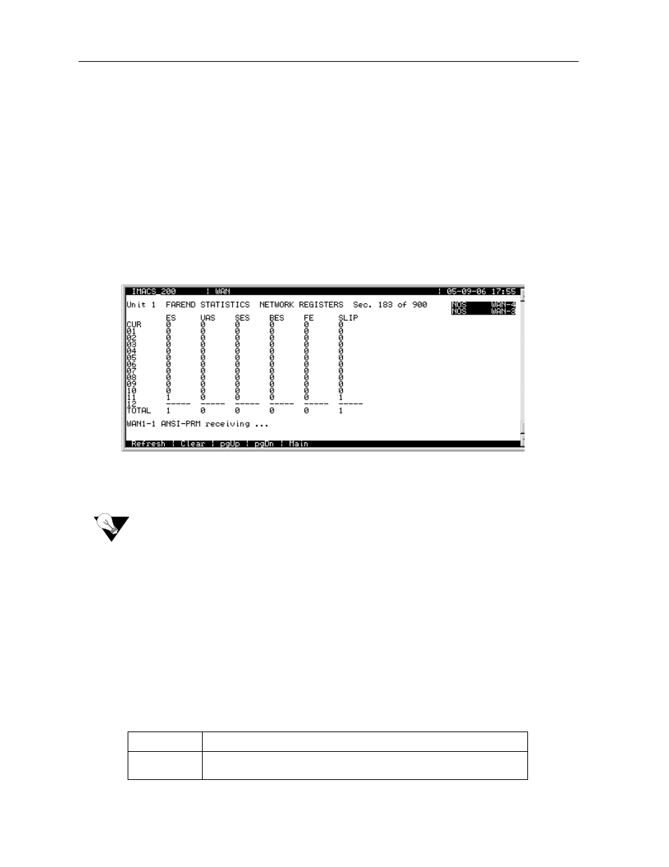 4 far-end performance data | Zhone Technologies IMACS-200 User Manual | Page 142 / 294