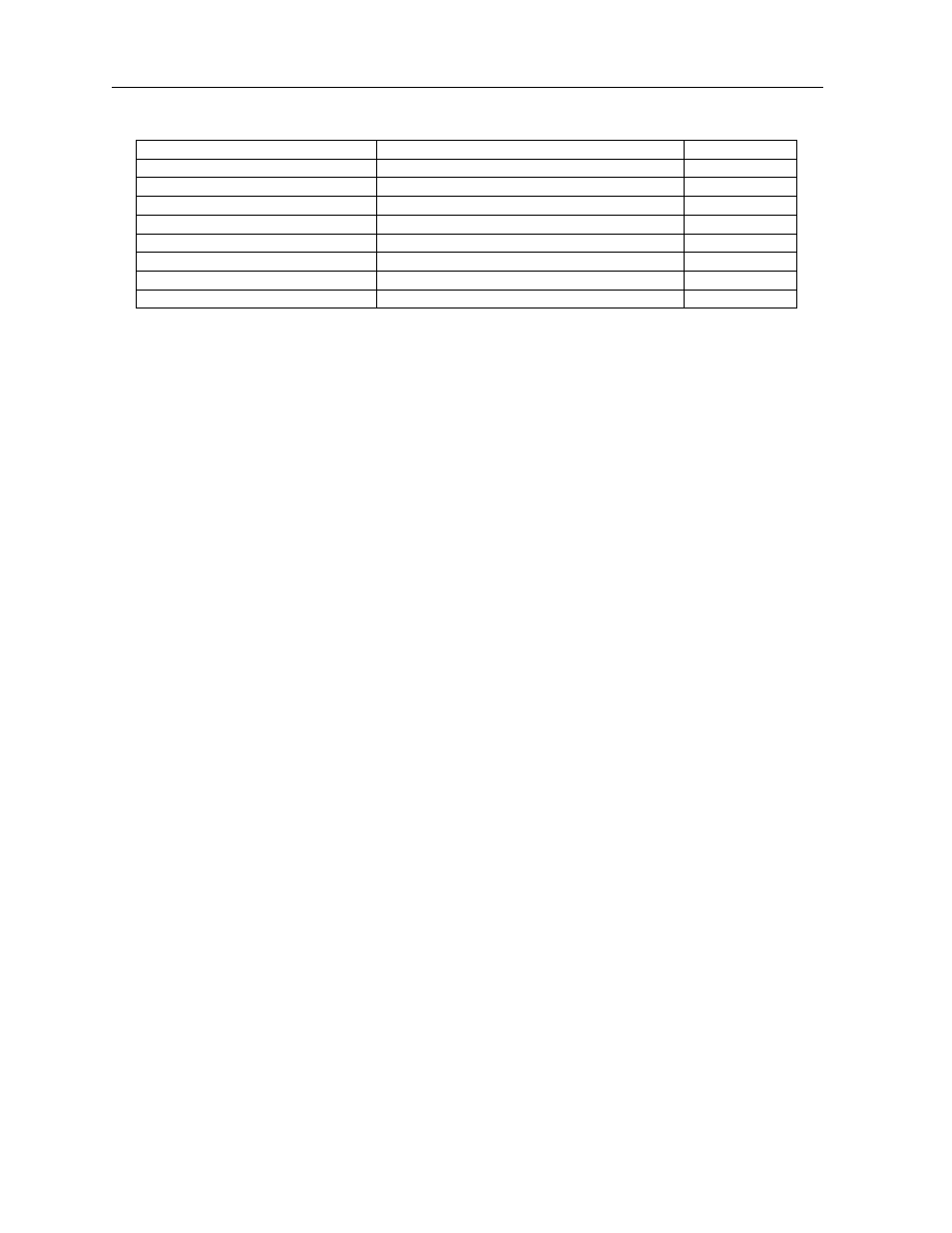 Model no. running head | Zhone Technologies IMACS-200 User Manual | Page 156 / 294