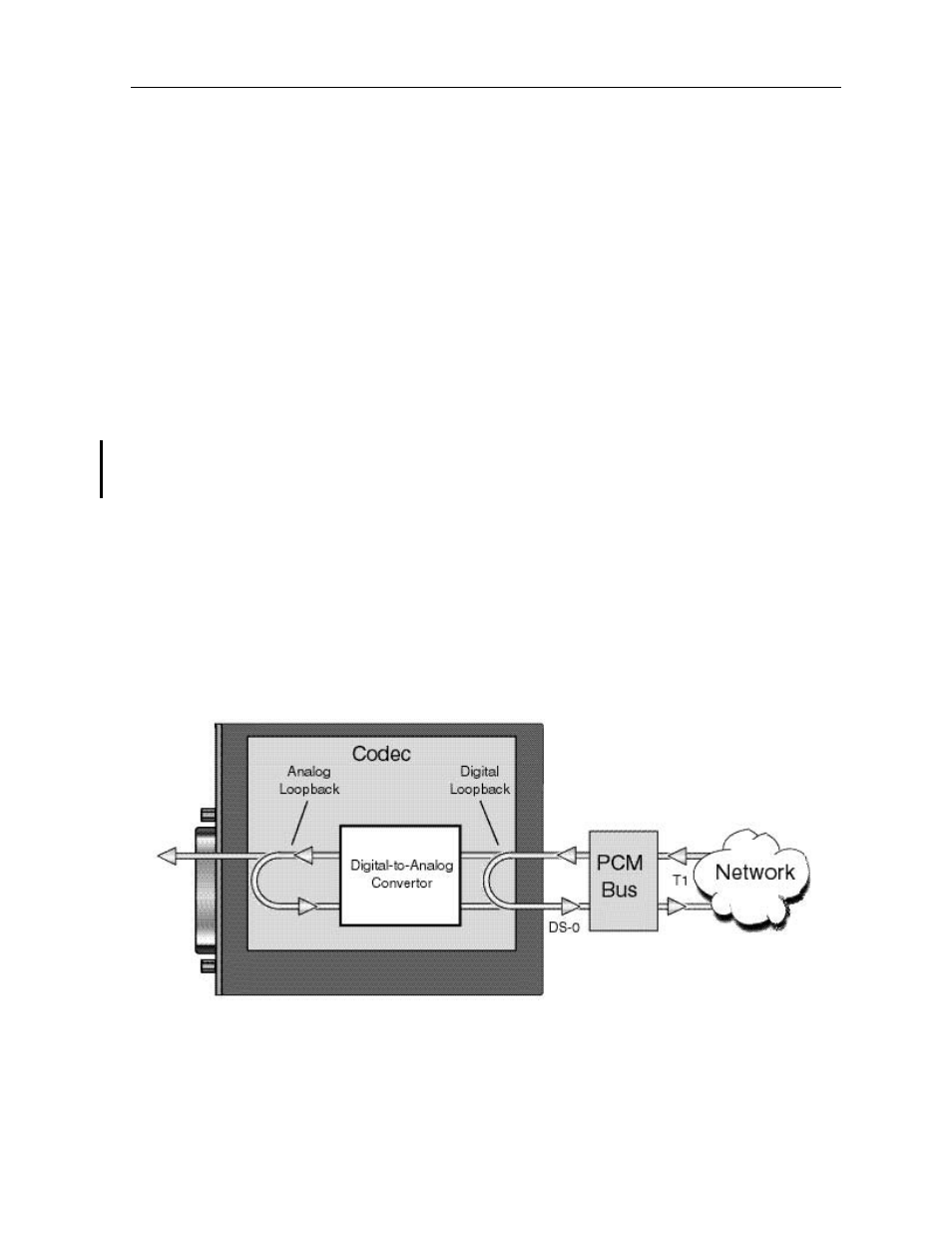 Zhone Technologies IMACS-200 User Manual | Page 169 / 294