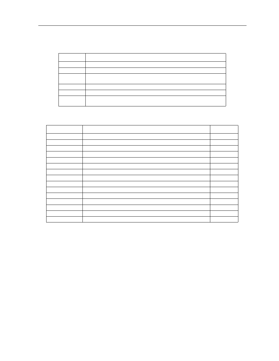 Test screen option settings and defaults -9, Sru ports test screen | Zhone Technologies IMACS-200 User Manual | Page 185 / 294