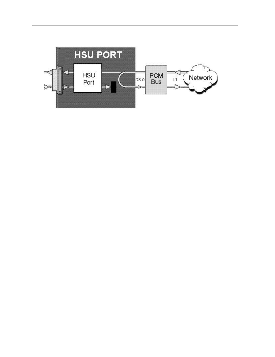 Zhone Technologies IMACS-200 User Manual | Page 196 / 294