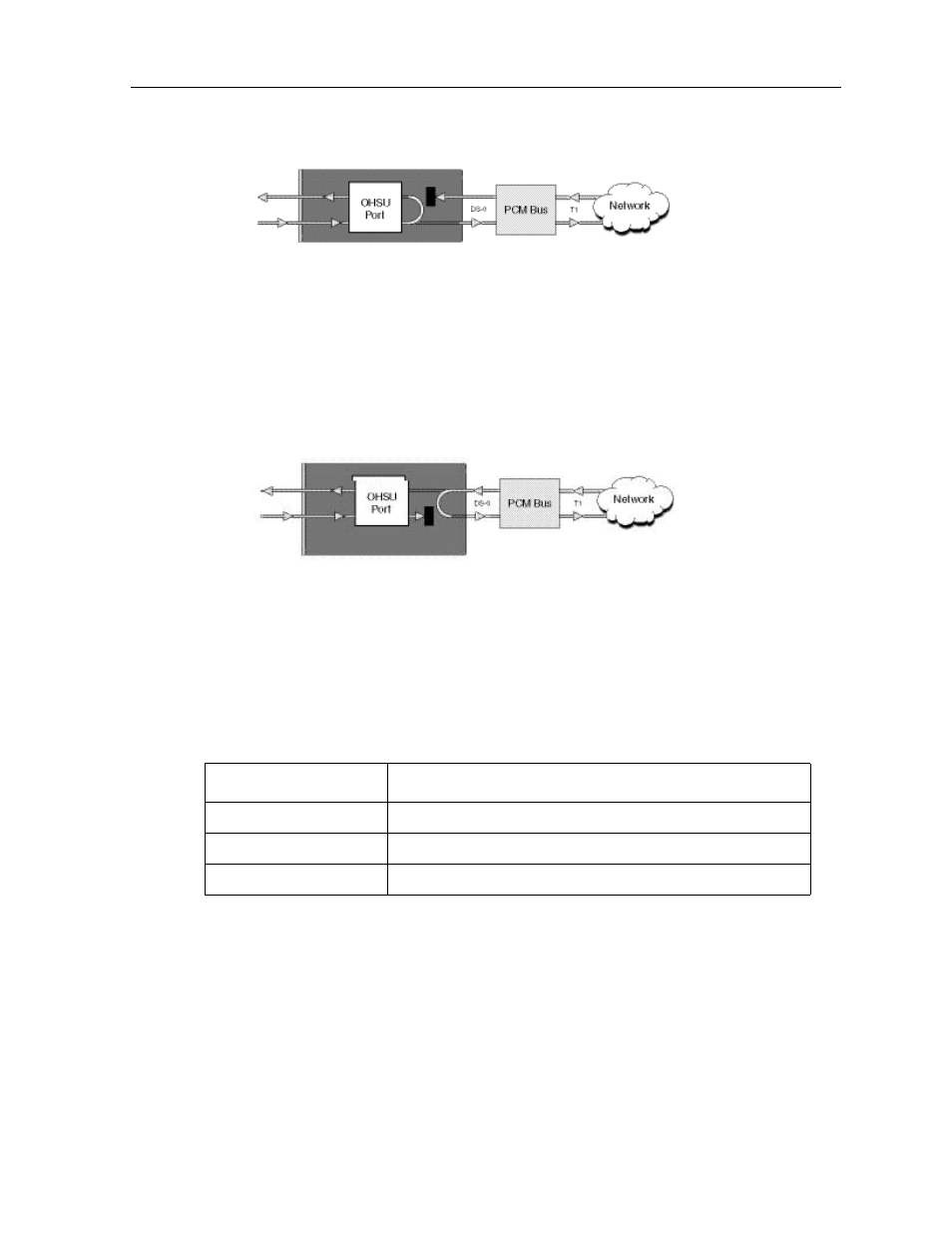 Alarm field -5 | Zhone Technologies IMACS-200 User Manual | Page 207 / 294