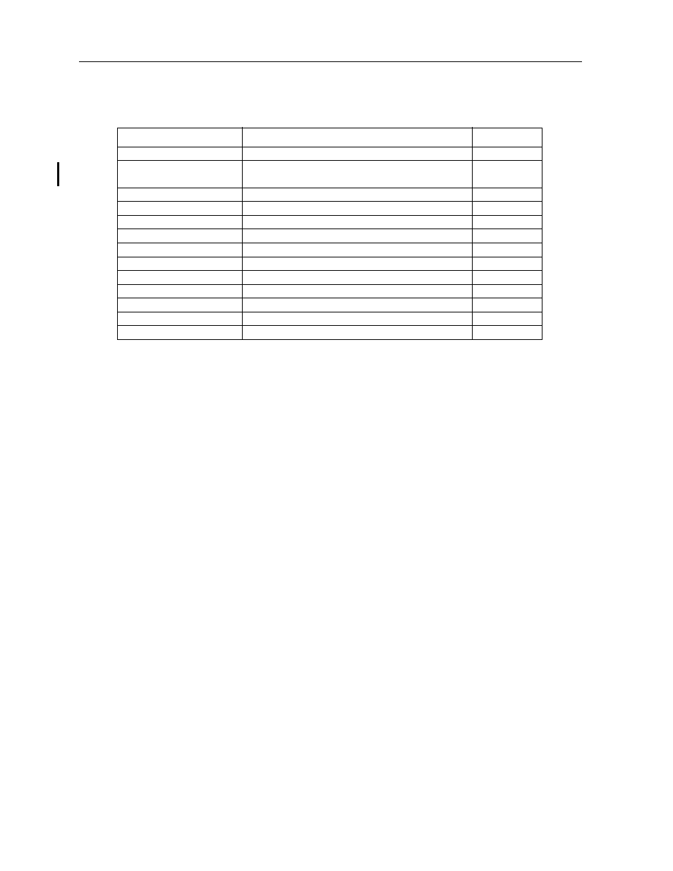 Zhone Technologies IMACS-200 User Manual | Page 222 / 294