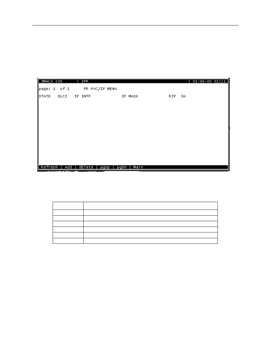 3 frame relay pvc configuration screen | Zhone Technologies IMACS-200 User Manual | Page 224 / 294